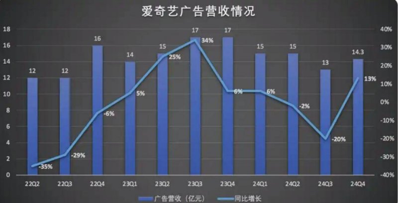 EX外汇平台受哪里监管认真做一款AVG，国产科幻悬疑 GALGAME《神罪降临》现已正式上线