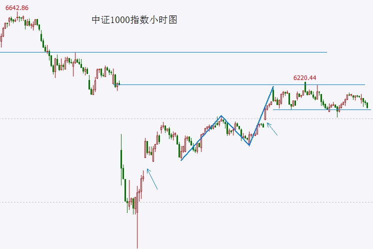 EX外汇平台交易环境传《光环：战斗进化》重制版仅涵盖单人战役