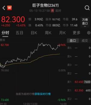 exness外汇官网网站我杀了我？ 据报《糖果传奇》开发商员工被自己训练的AI代替