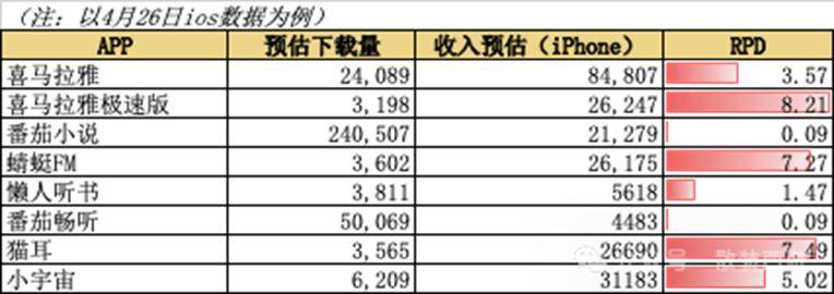 ex外汇平台最新消息李彦宏反思！承认不是所有的game百度都能玩赢